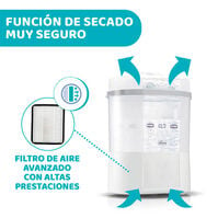 Esterilizador con Secador All in One  1ud.-214350 1